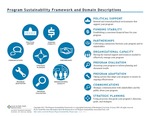 Program Sustainability Framework and Domain Descriptions by Center for Public Health Systems Science