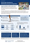 Discourage Smoking by Minimizing Access to Cigarettes by Center for Public Health Systems Science, Luke Douglas, Ross Hammond, Todd Combs, Anne Shea, Heidi Walsh, Sarah Schell, Laura Bach, Jennifer Cameron, Anneke Mohr, Laura Edison, Megan Multack, and Susan Vorkoper