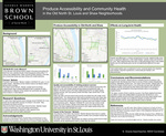 Produce Accessibility and Community Health in the Old North St. Louis and Shaw Neighborhoods