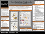 Positive and Negative Community Facilities and Their Relationship to Crime in the Isaac School District