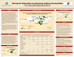 Saving for Education in American Indian Communities
