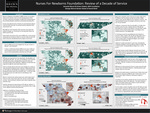 Nurses For Newborns Foundation: Review of a Decade of Service by Amanda Maust and Kristen Siebels