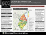 The Market Value Analysis in St. Louis: Relating Market Potential and Community Development Organizations
