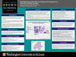 Identifying Potential Sites for Business Development in Vine City, Atlanta, Georgia