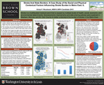 Stroke And State Borders: A Case Study of the Social and Physical Contextual Factors Influencing Stroke Burden in Metro East, IL
