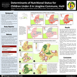Determinants of Nutritional Status for Children Under-3 in Léogâne Commune, Haiti by Andrea L. Spray