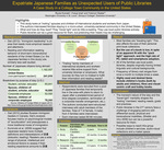Expatriate Japanese Families as Unexpected Users of Public Libraries: A Case Study in a College Town Community in the United States
