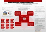 Beyond the One Shot: Creating a Course for Sustained Adult Learning by Makiba Foster and Kristine Helbling