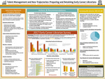 Talent Management and New Trajectories: Preparing and Retaining Early Career Librarians by Amanda B. Albert, Katherine Ahnberg, and Lauren Hays