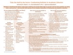 Take the Bull by the Horns: Combatting Bullshit in Academic Libraries